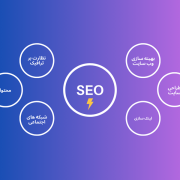 سئو چیست | نکات کلیدی برای بهینه‌سازی سایت